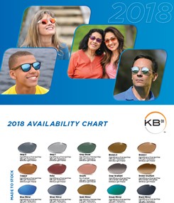 KBco Polarized Lenses - 2018 availability
