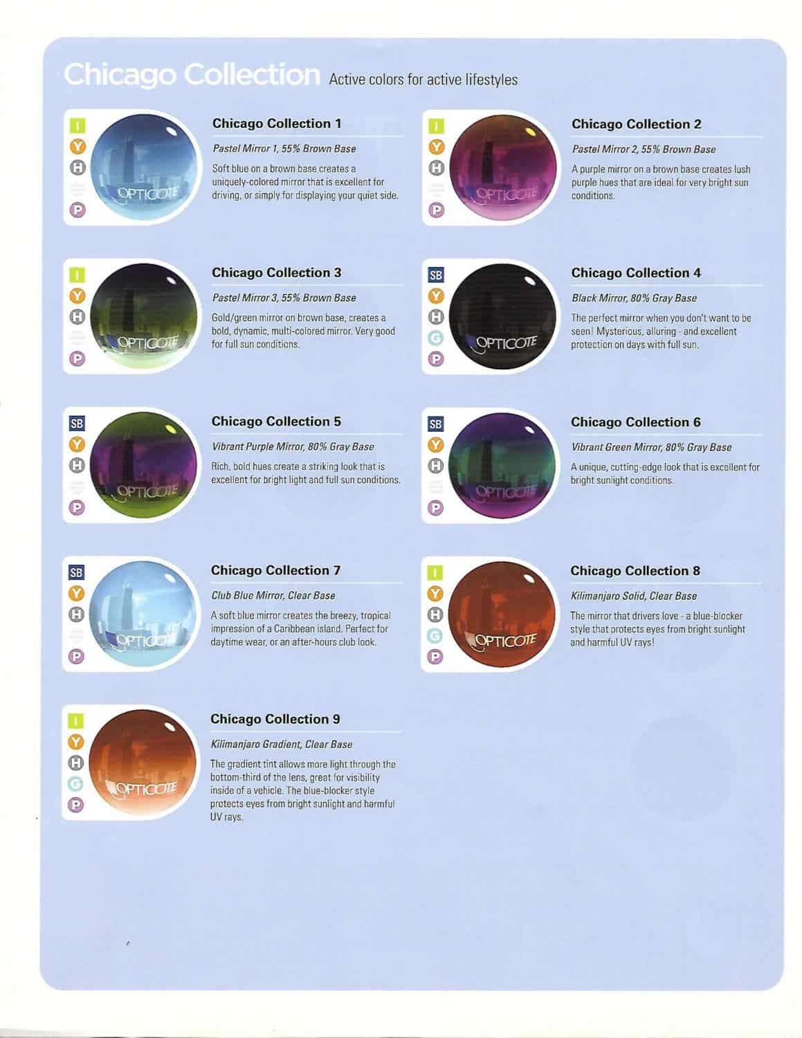 A Guide to Mirror Coatings EZ Optical