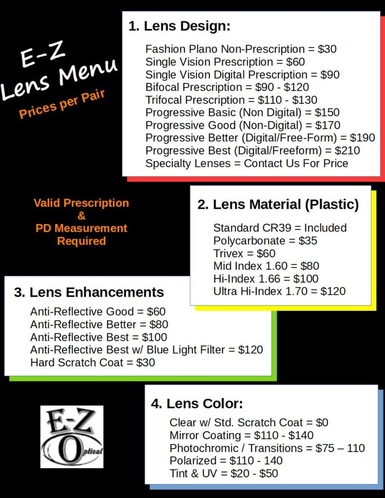 E-Z Lens Menu