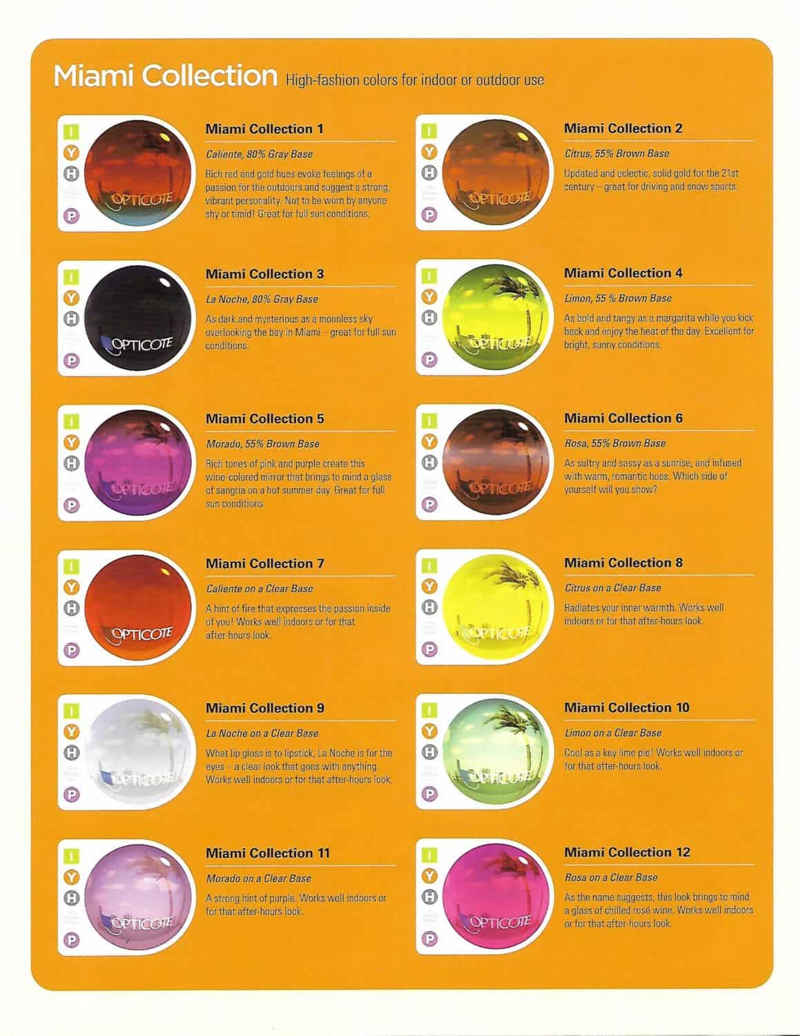 A Guide to Mirror Coatings EZ Optical